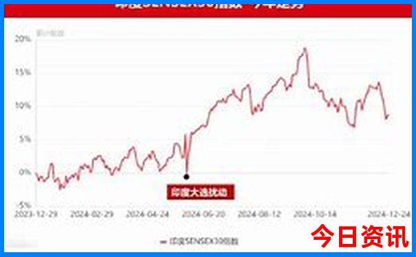 湖北周边省份旅游景点推荐