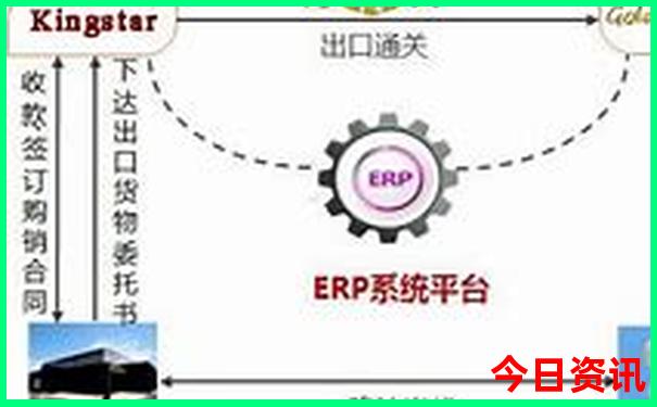 自驾江西最佳路线图