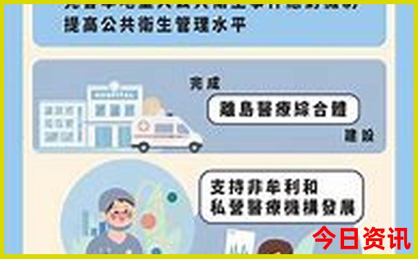 北京晚上必去十大景点