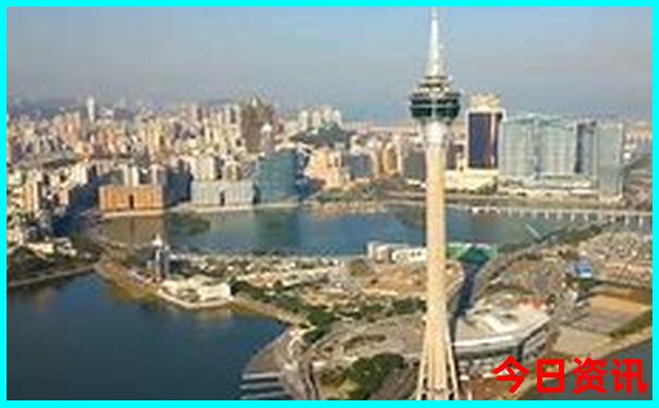 南戴河有什么好玩的地方景点推荐