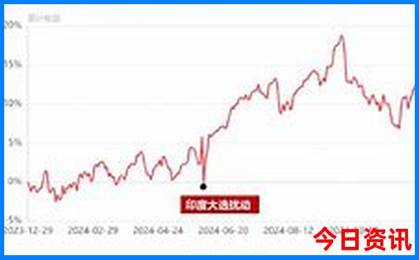 南京的景点有哪些著名景点