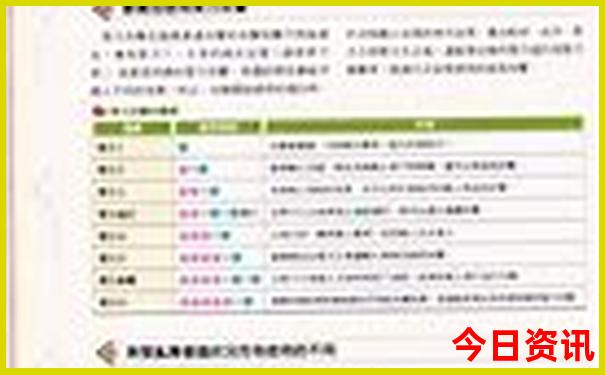 重庆十大必去景点游玩攻略