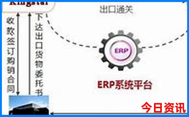 北方旅游景点排行榜前十名